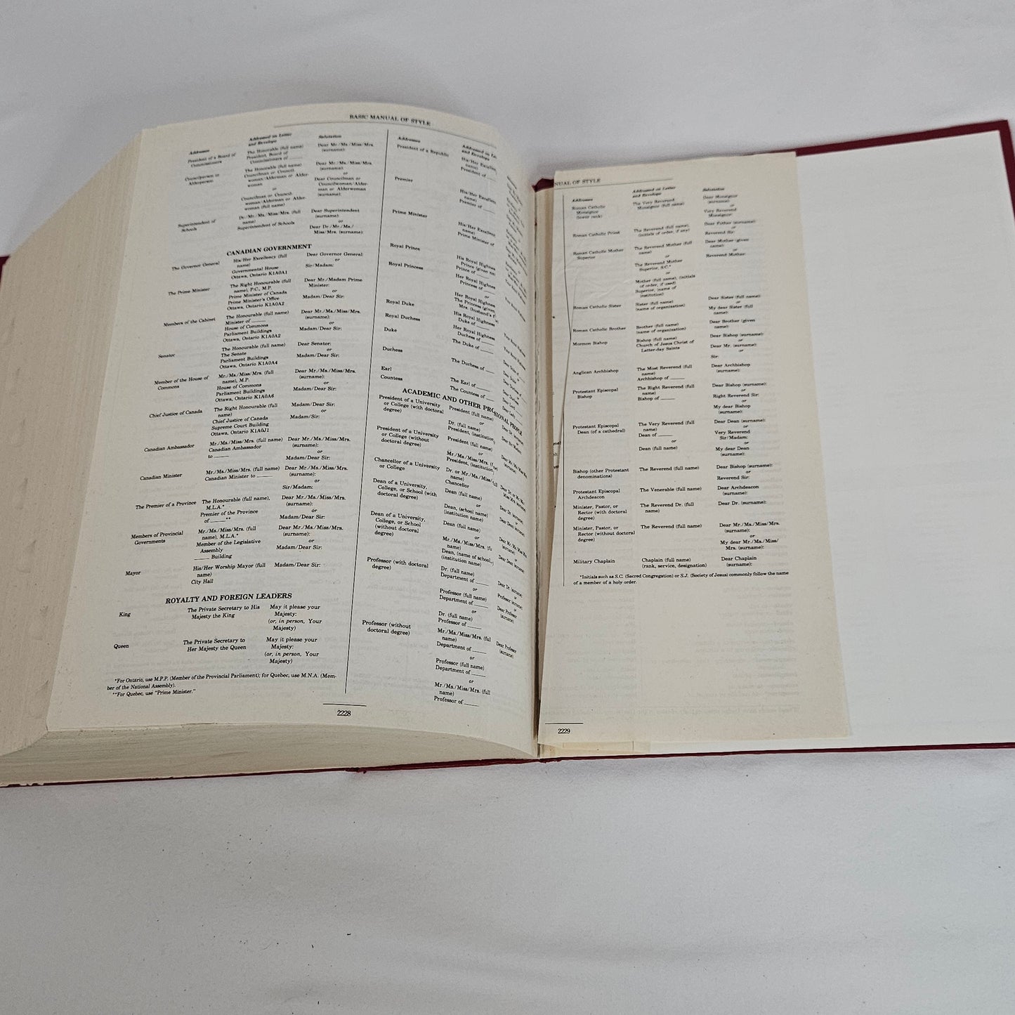 Random House Webster's 2nd Edition Unabridged Dictionary, 2001