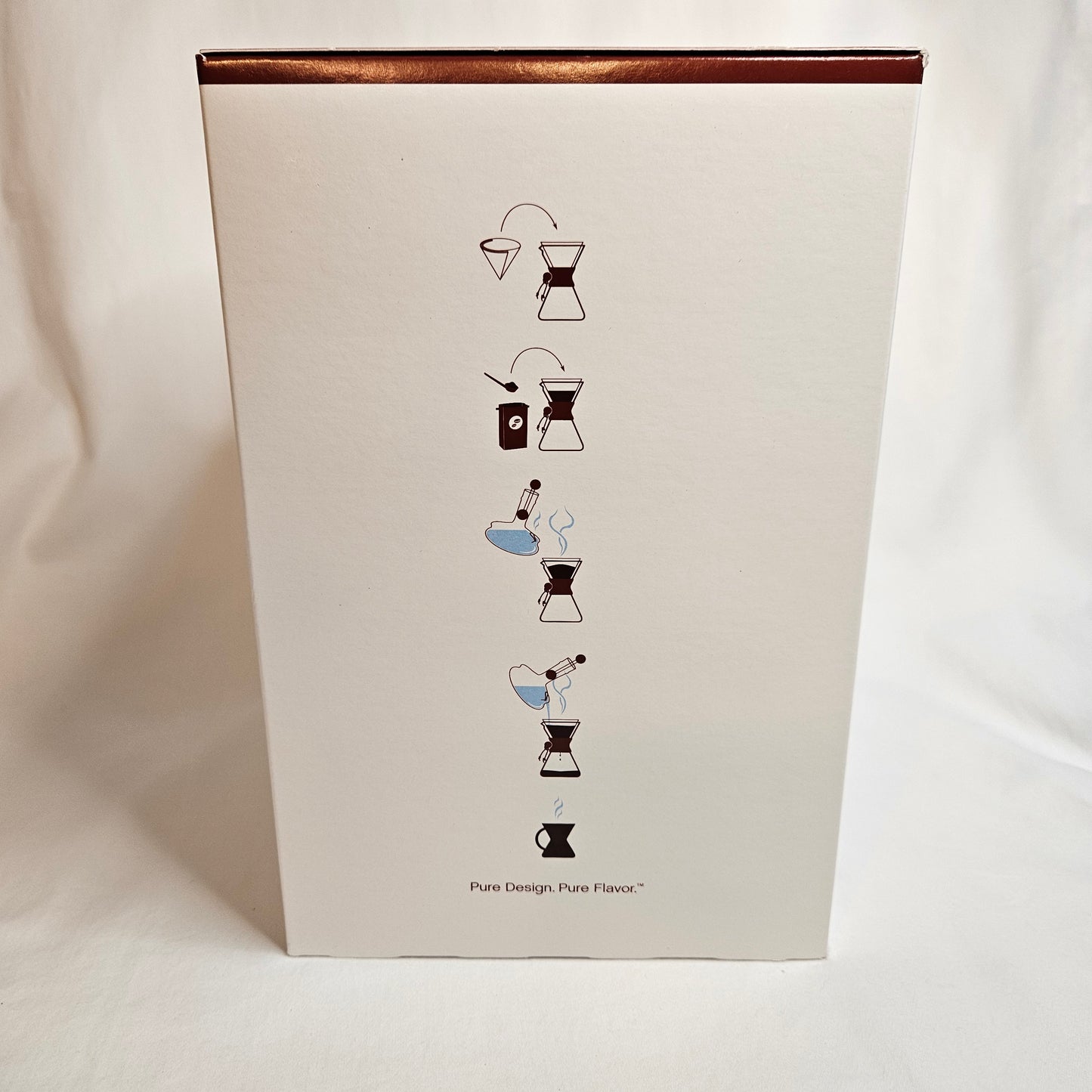 Chemex 8 cup drip coffee maker, NOS