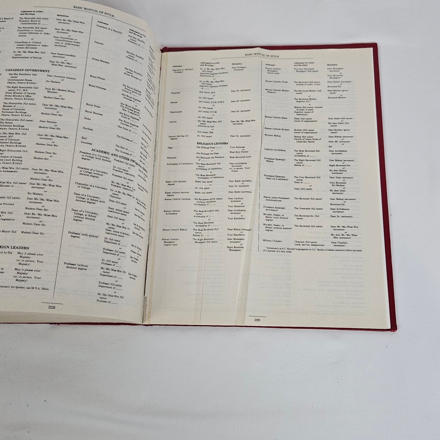 Random House Webster's 2nd Edition Unabridged Dictionary, 2001